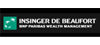 Insinger de Beaufort 