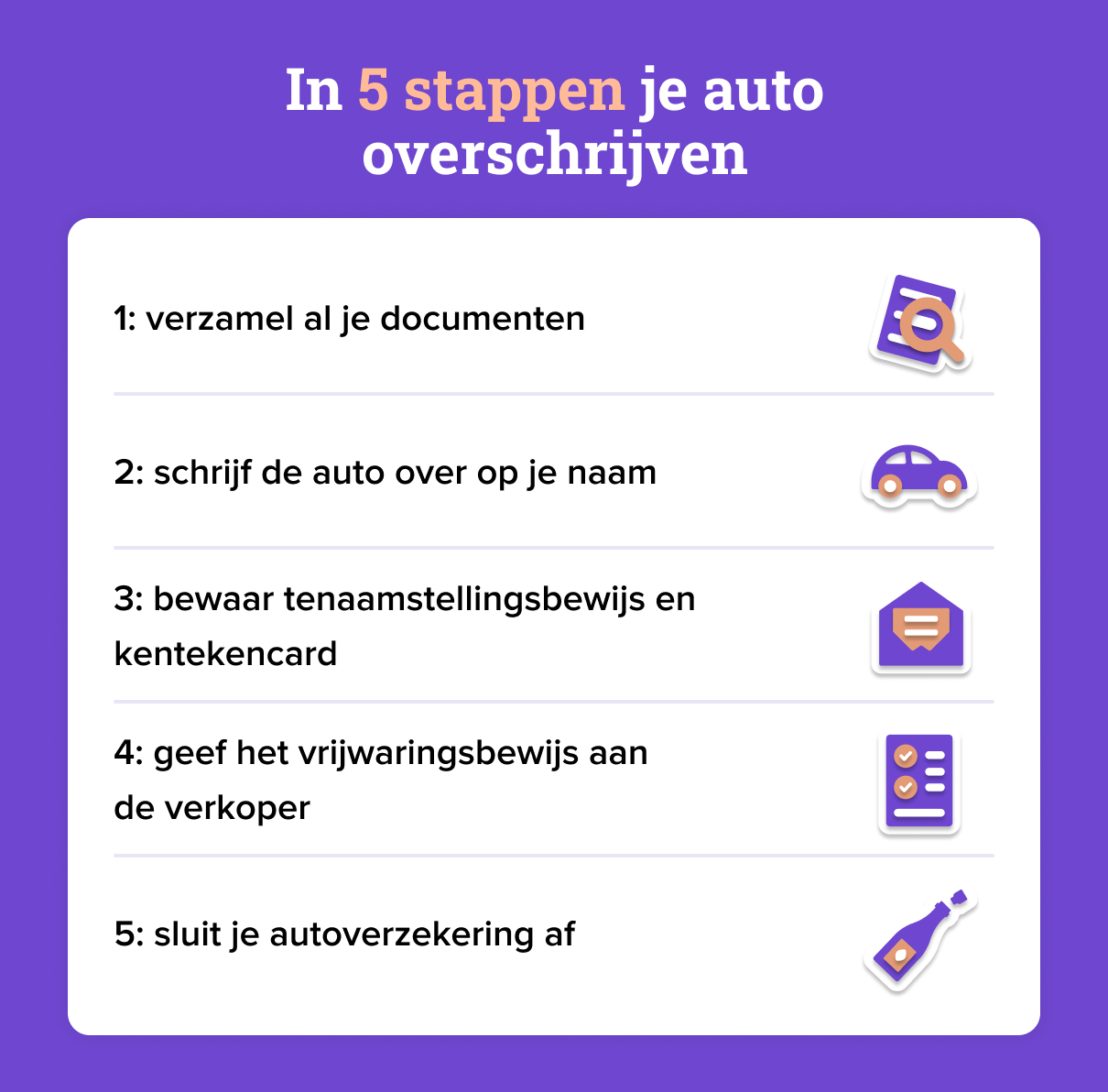 Sneeuwwitje roltrap Pijl Auto overschrijven: direct kenteken overschrijven - Independer