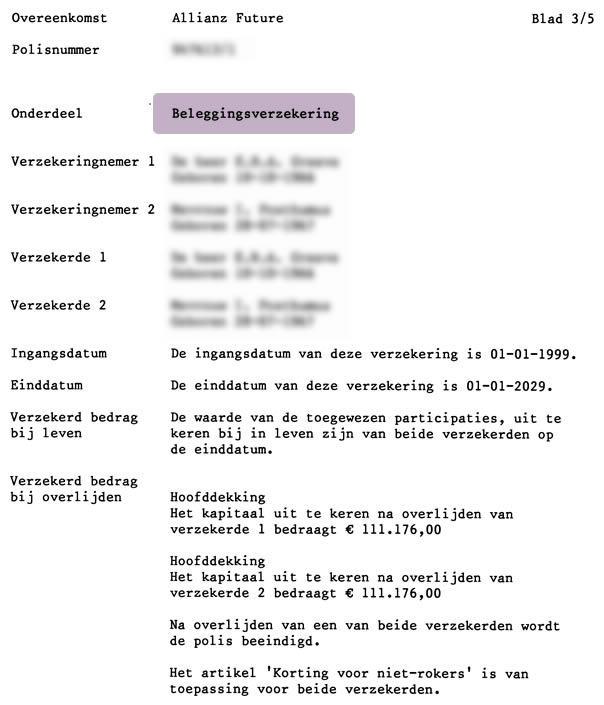 Woekerpolis check Voordelige alternatieven?