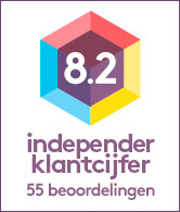 Klantcijfer banner